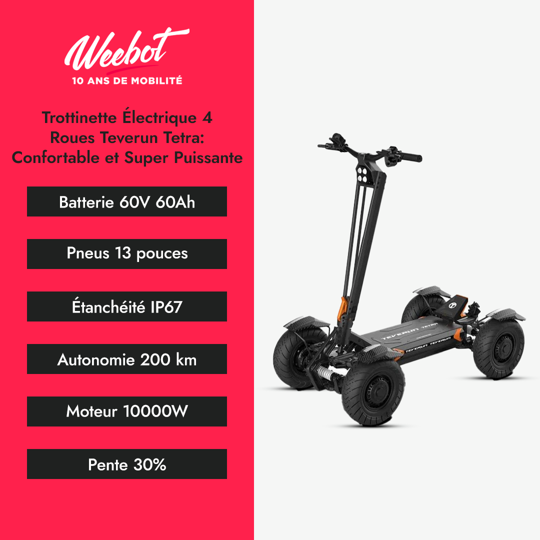 Trottinette Électrique 4 Roues Teverun Tetra : Confortable et Super Puissante