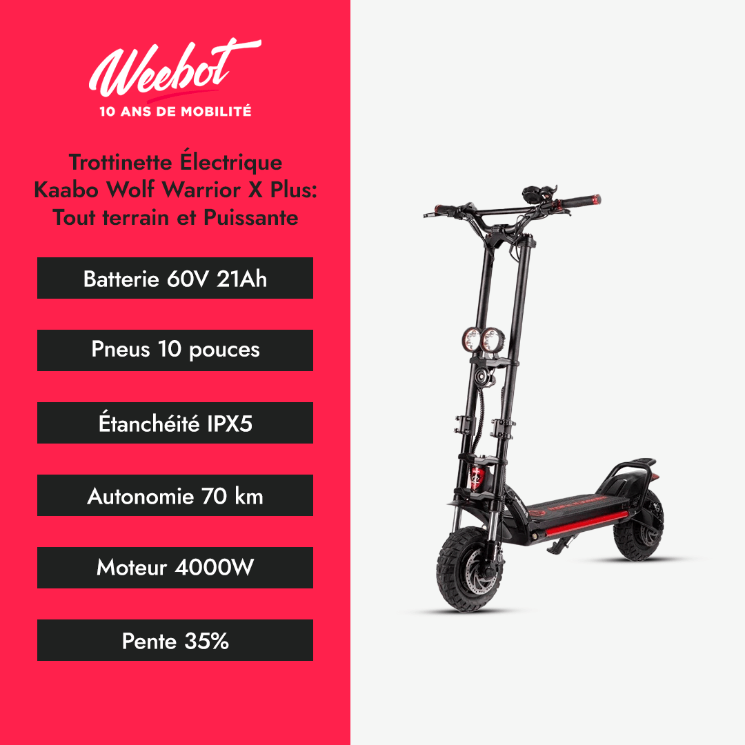 Trottinette Électrique Kaabo Wolf Warrior X Plus : Tout terrain et Puissante - Weebot