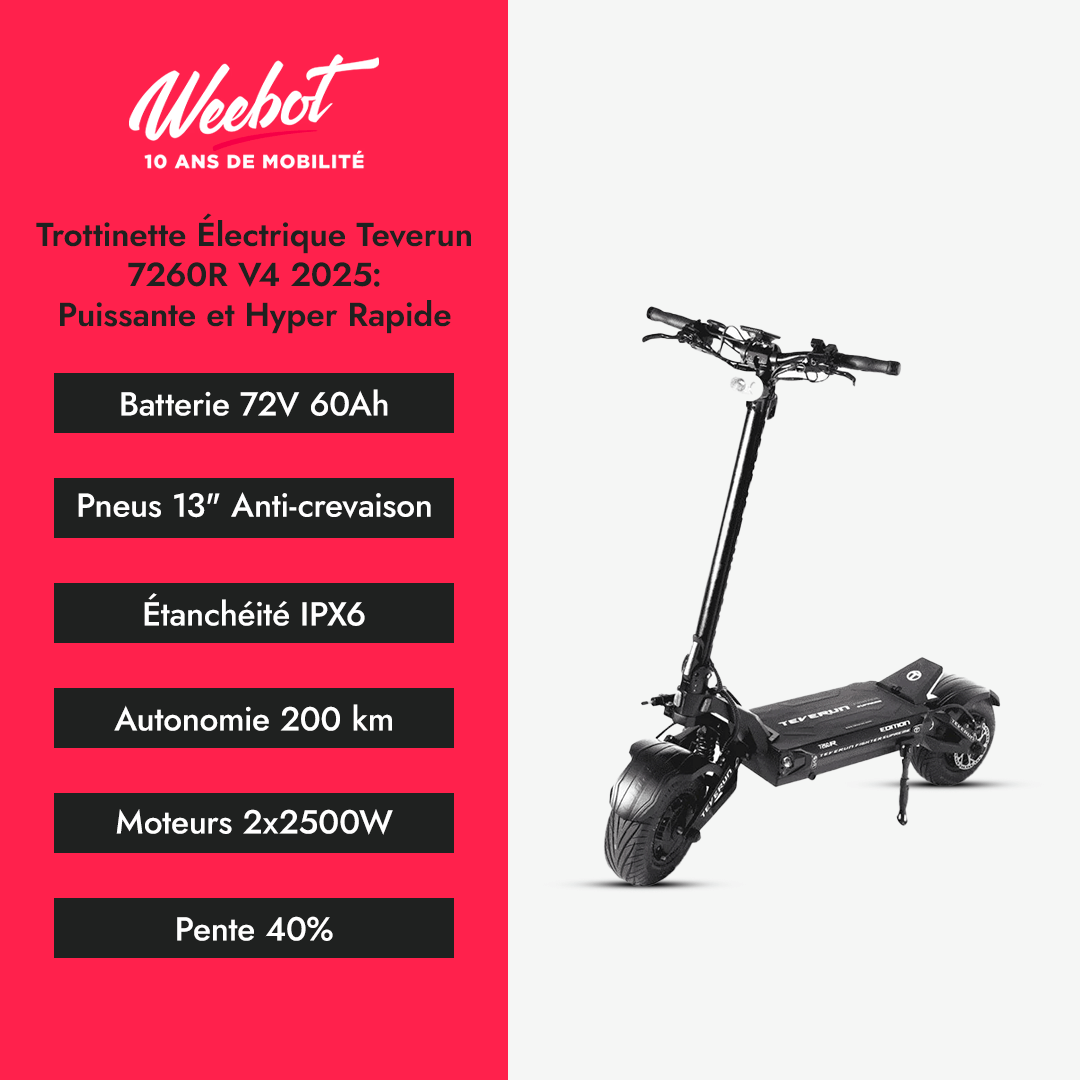 Trottinette Électrique Teverun 7260R V4 2025 : Puissante et Hyper Rapide - Weebot