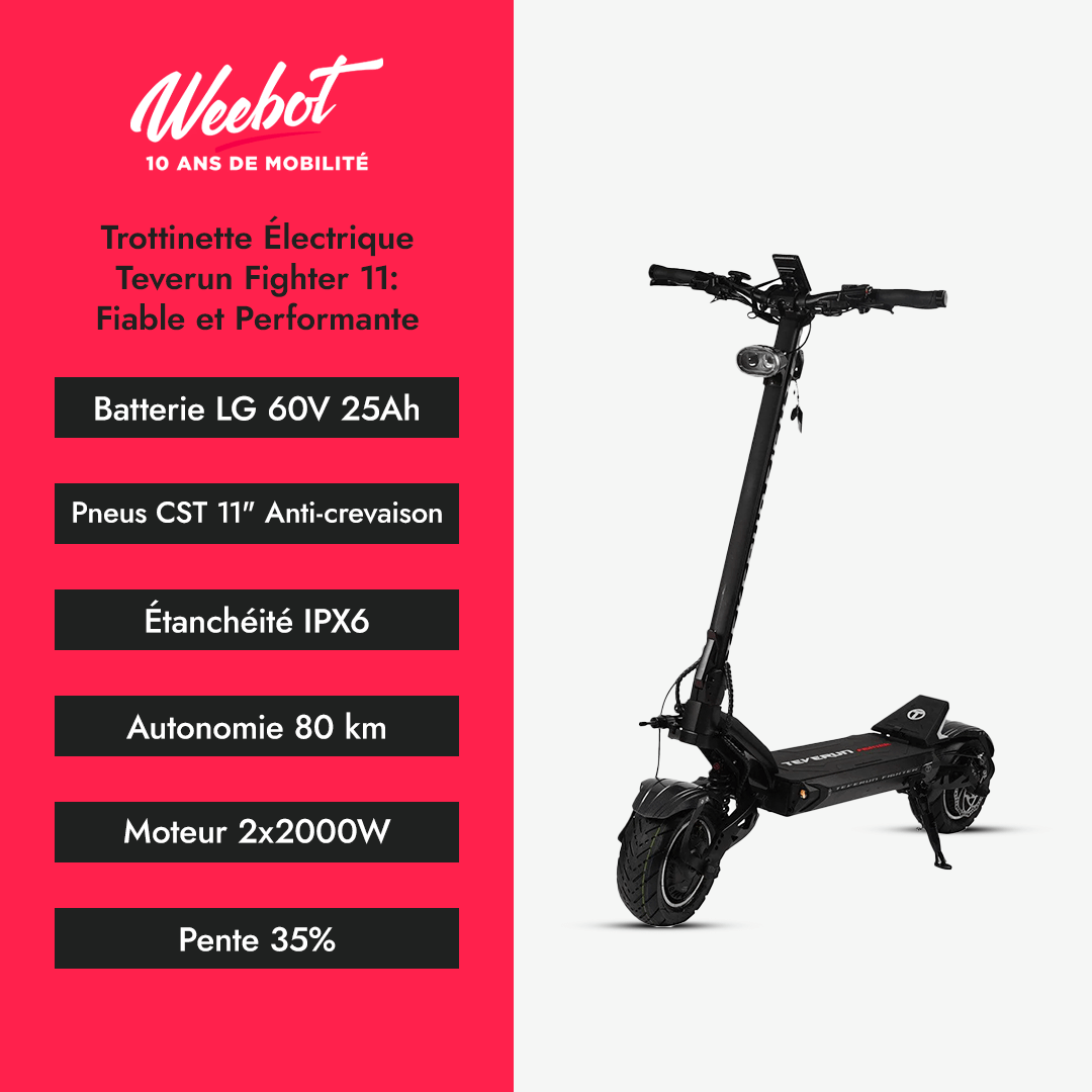 Trottinette Électrique Teverun Fighter 11 : Fiable et Performante - Weebot
