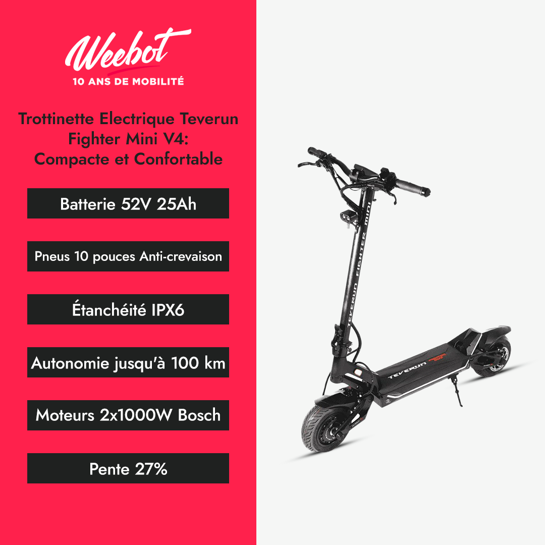 Trottinette Electrique Teverun Fighter Mini V4 : Compacte et Confortable