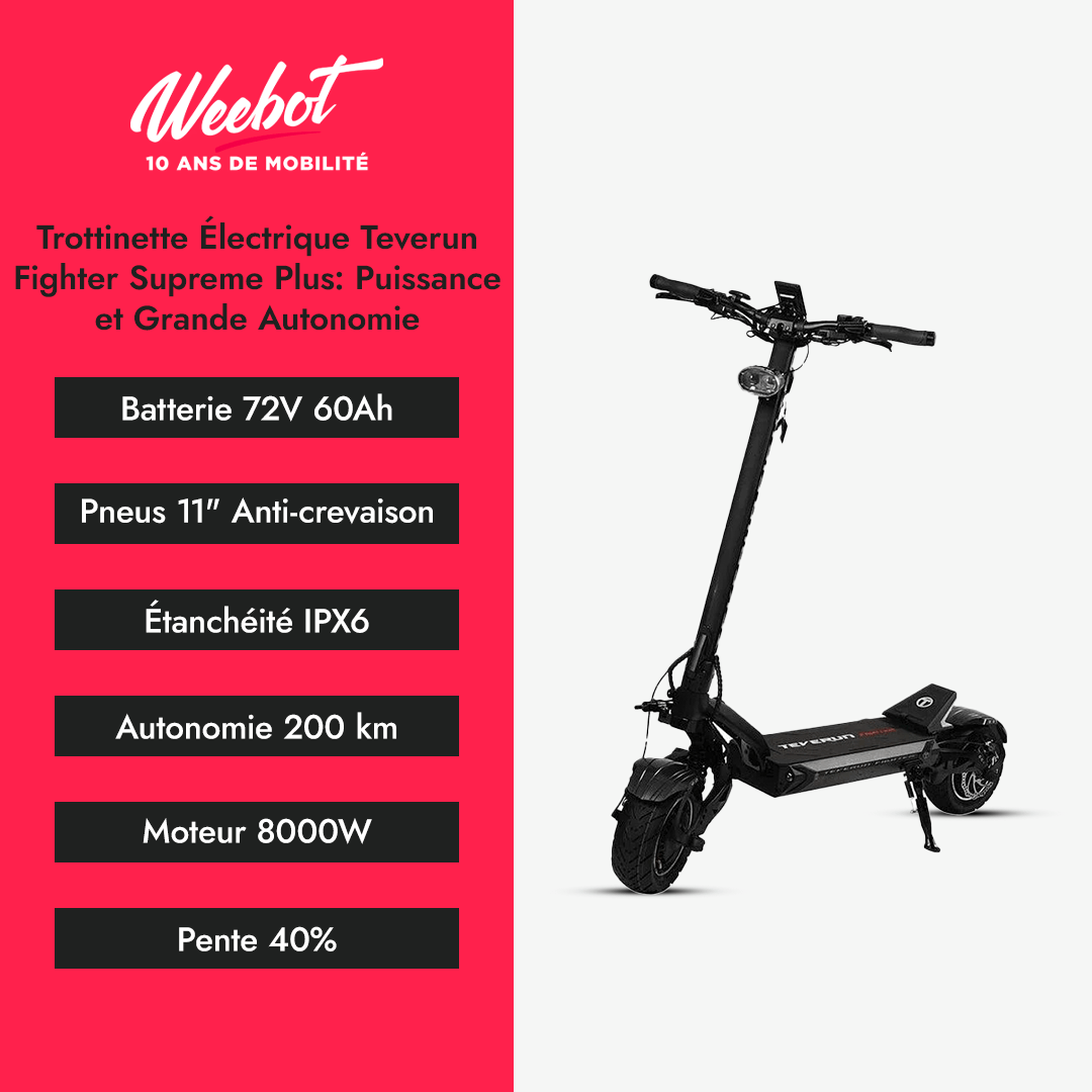 Trottinette Électrique Teverun Fighter Supreme Plus : Puissance et Grande Autonomie - Weebot