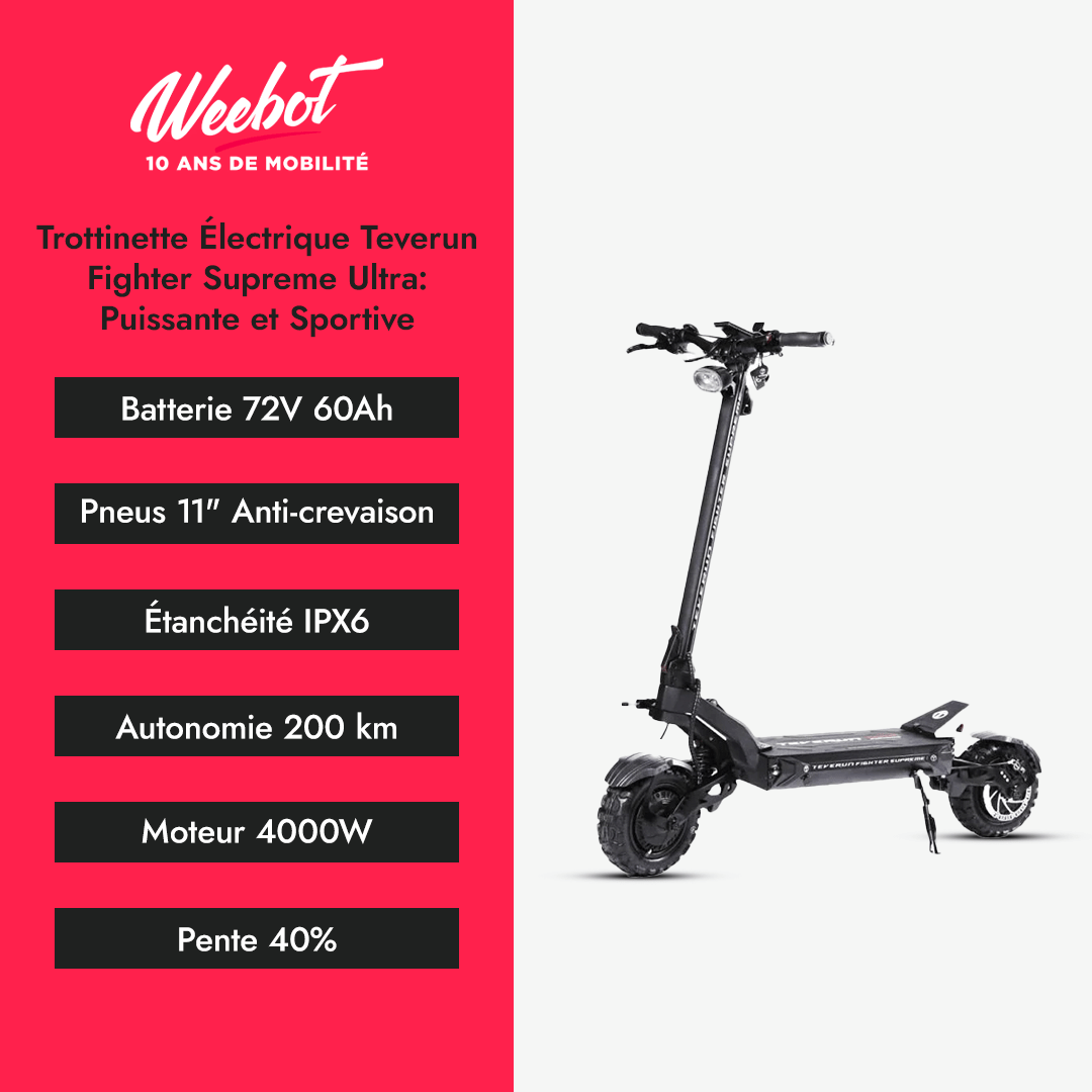 Trottinette Électrique Teverun Fighter Supreme Ultra : Puissante et Sportive - Weebot