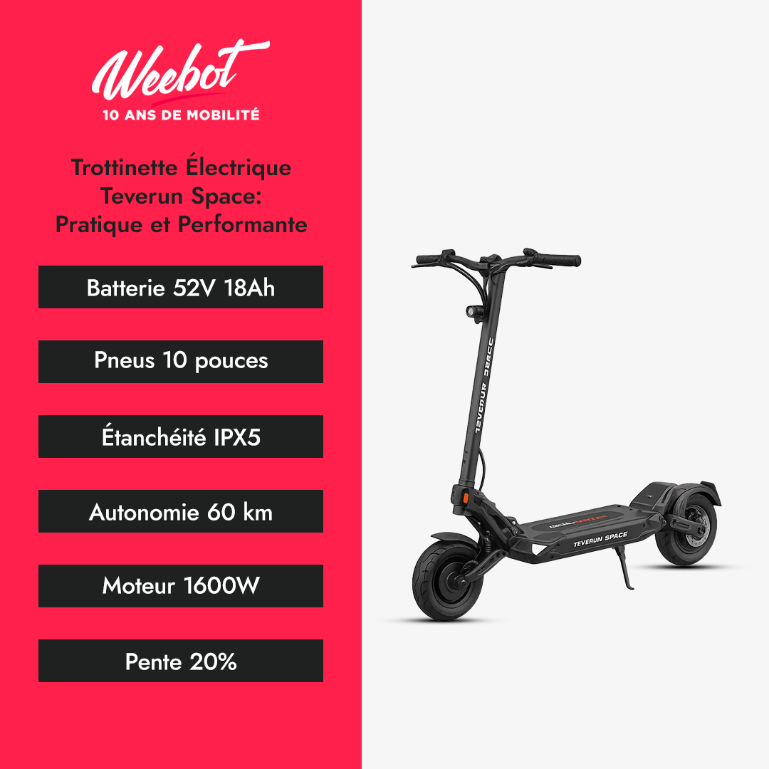 Trottinette Électrique Teverun Space : Pratique et Performante