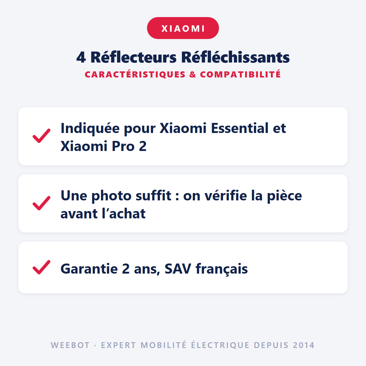 4 Réflecteurs Réfléchissants : caractéristiques et compatibilité
