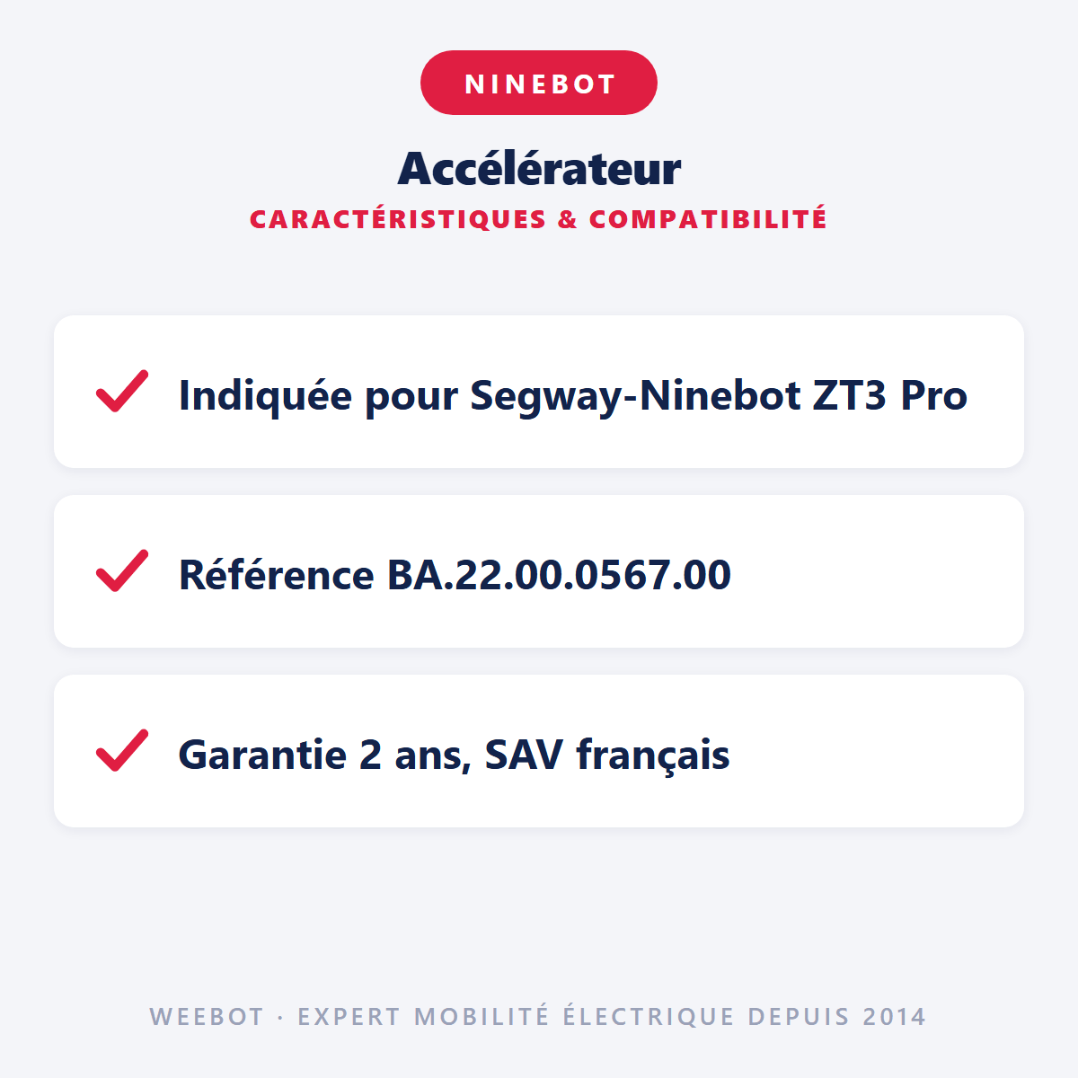 Accélérateur Pour Trottinette Électrique Ninebot Segway ZT3 Pro - Weebot