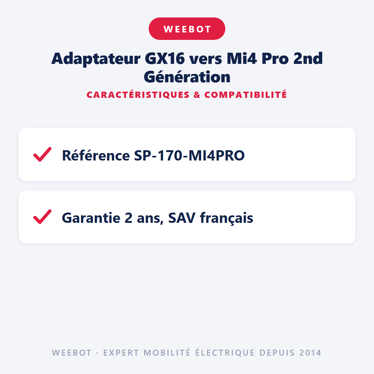 Adaptateur GX16 vers Mi4 Pro 2nd Génération : caractéristiques et compatibilité