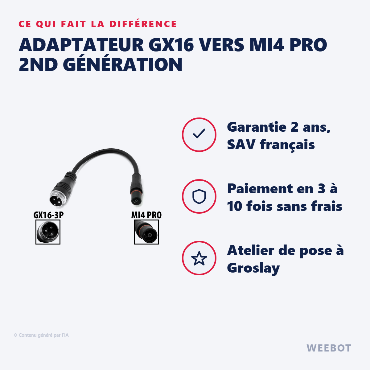 Adaptateur GX16 vers Mi4 Pro 2nd Génération : les points forts