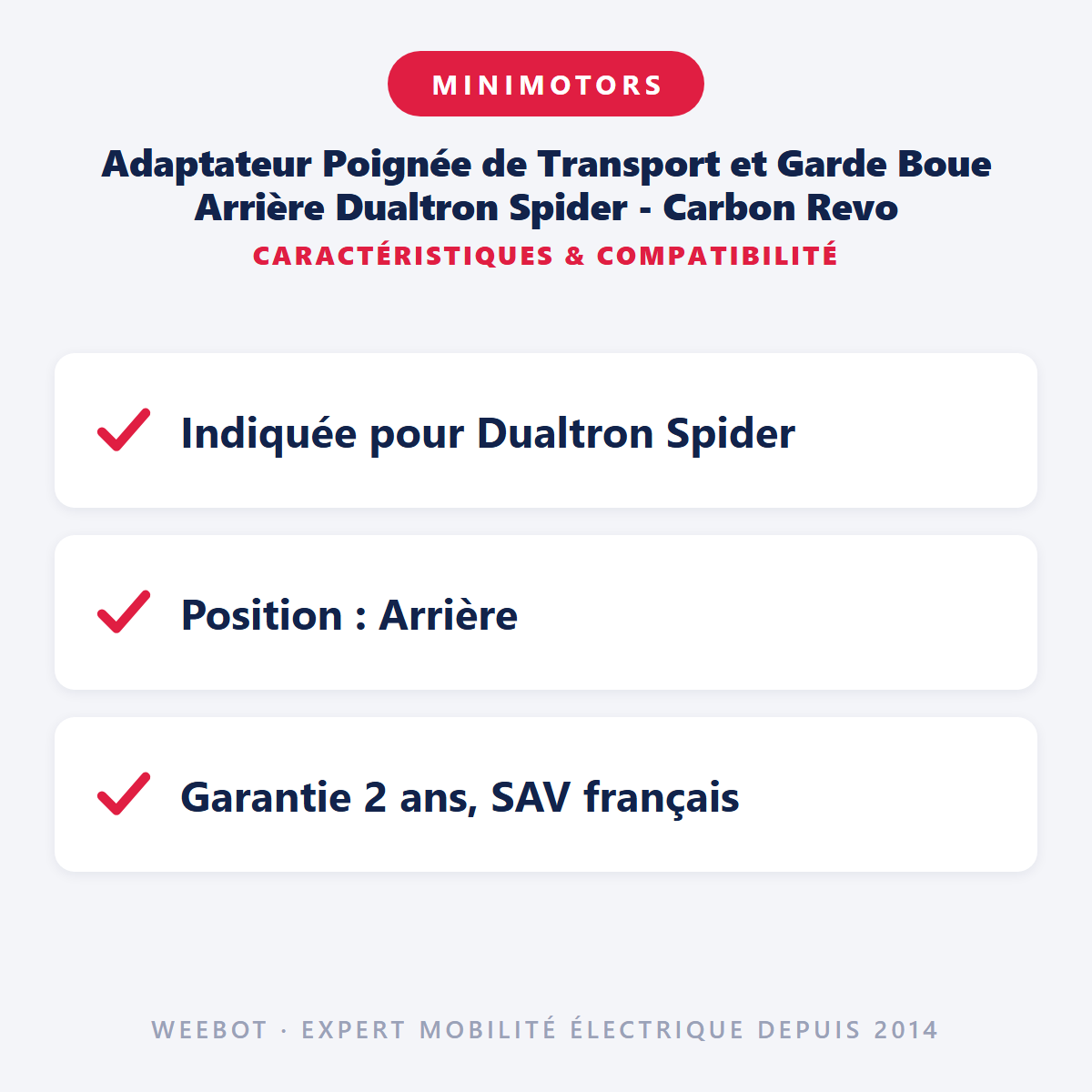 Adaptateur Poignée de Transport et Garde Boue Arrière Dualtron Spider - Carbon Revo : caractéristiques et compatibilité