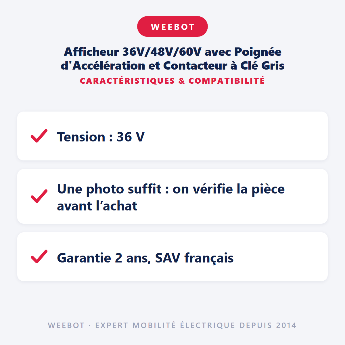 Afficheur 36V/48V/60V avec Poignée d'Accélération et Contacteur à Clé Gris : caractéristiques et compatibilité