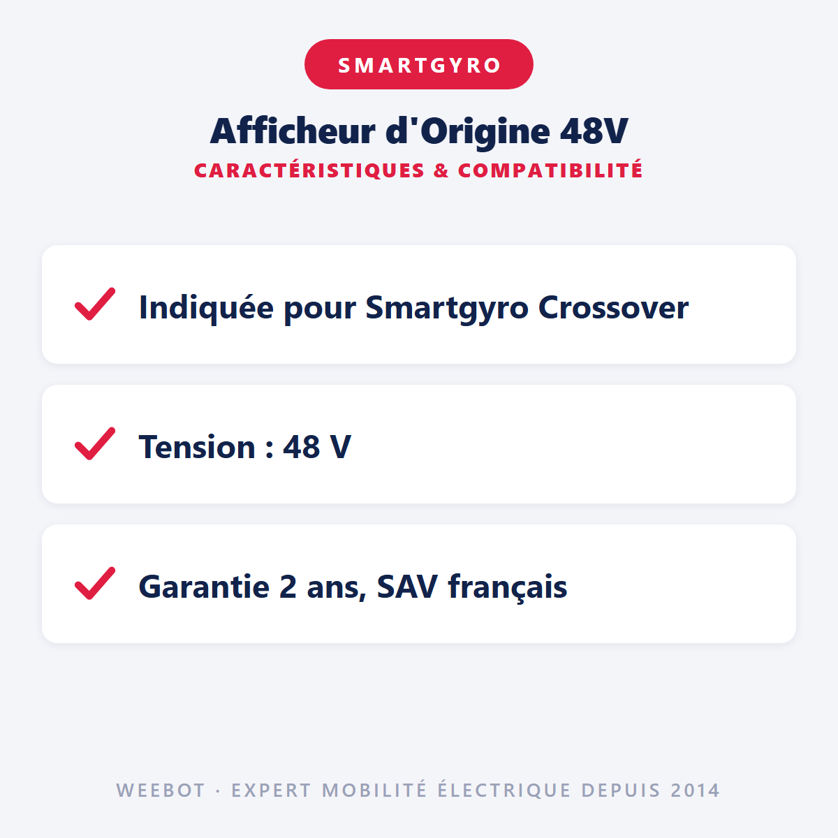 Afficheur d'Origine 48V : caractéristiques et compatibilité