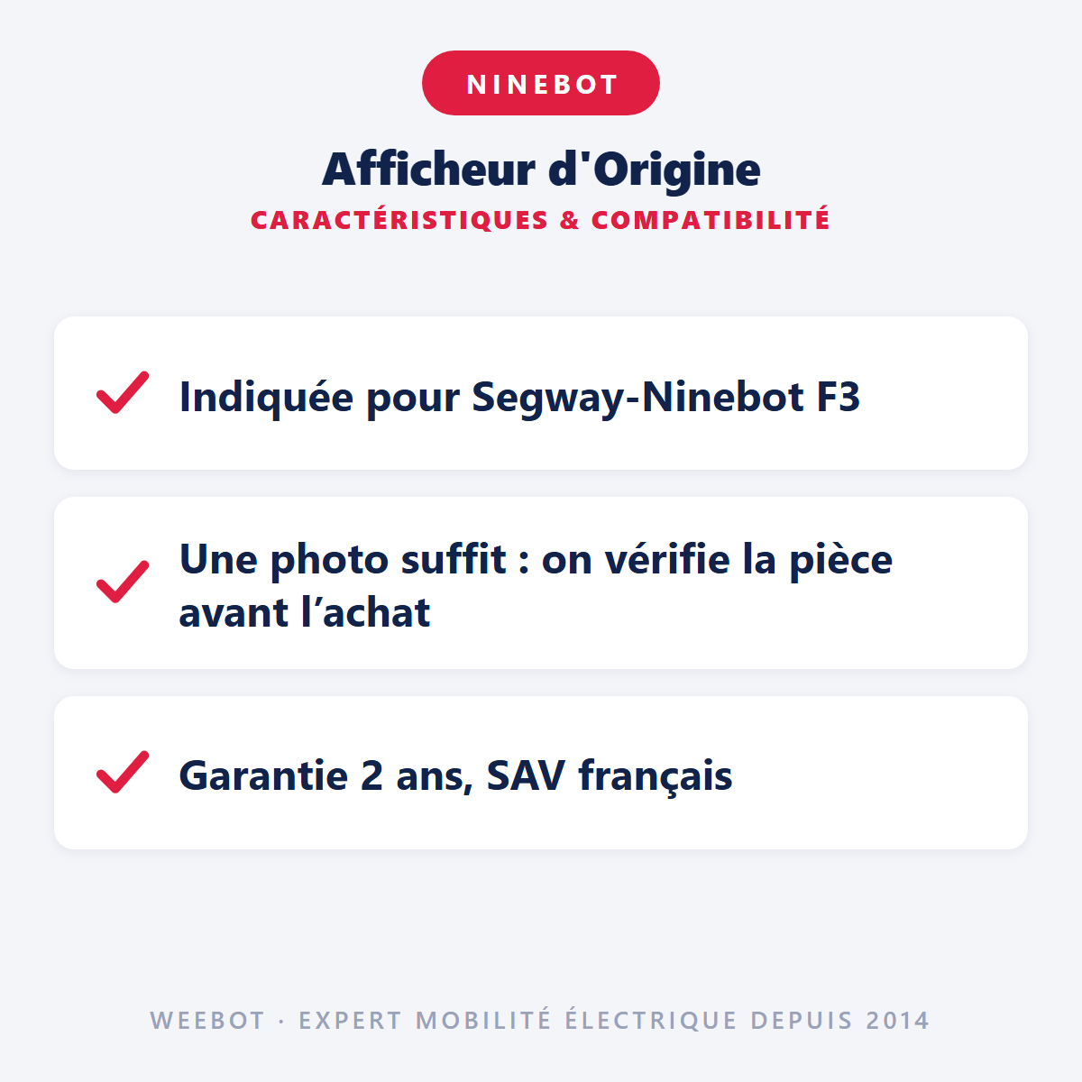Afficheur d'Origine : caractéristiques et compatibilité