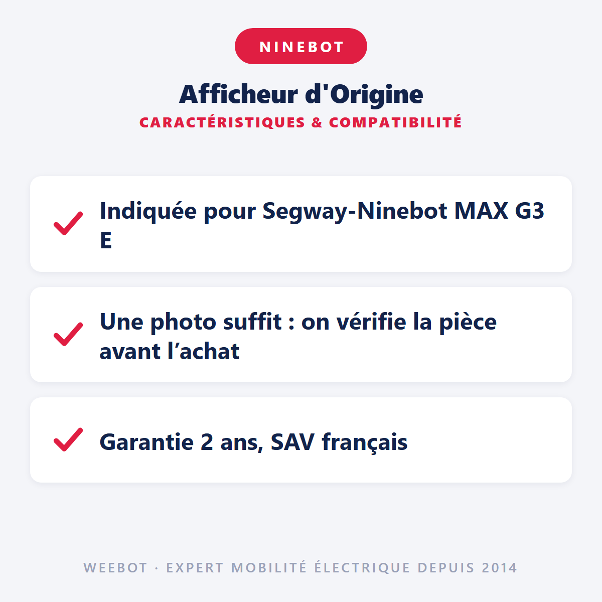 Afficheur d'Origine : caractéristiques et compatibilité