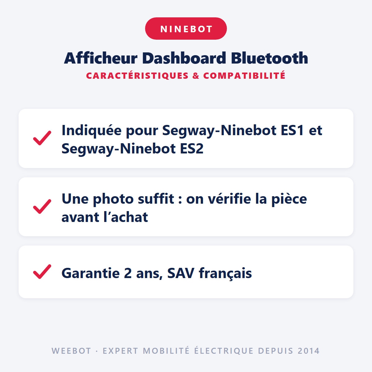 Afficheur Dashboard Bluetooth : caractéristiques et compatibilité