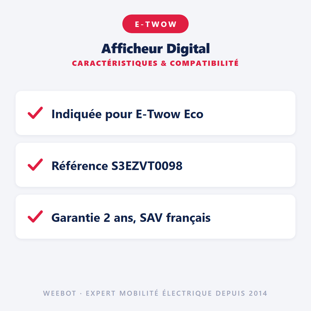 Afficheur Digital : caractéristiques et compatibilité