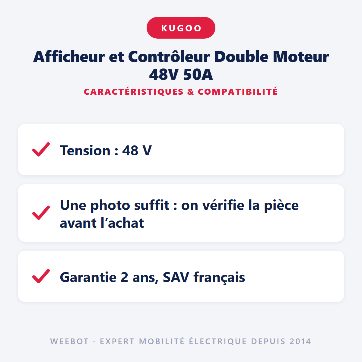 Afficheur et Contrôleur Double Moteur 48V 50A : caractéristiques et compatibilité