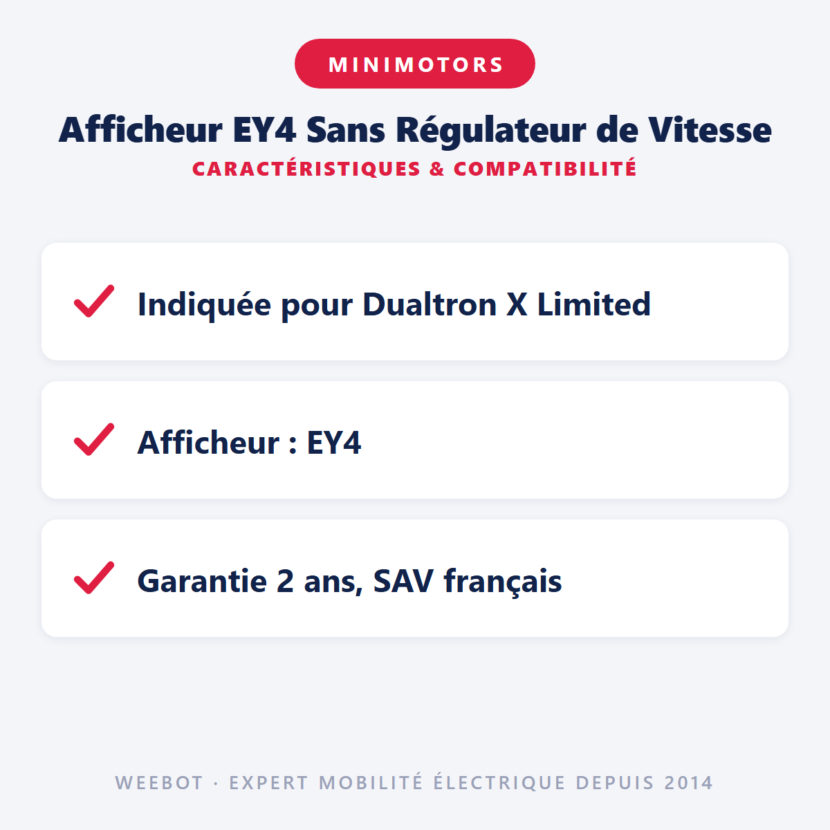 Afficheur EY4 Sans Régulateur de Vitesse : caractéristiques et compatibilité