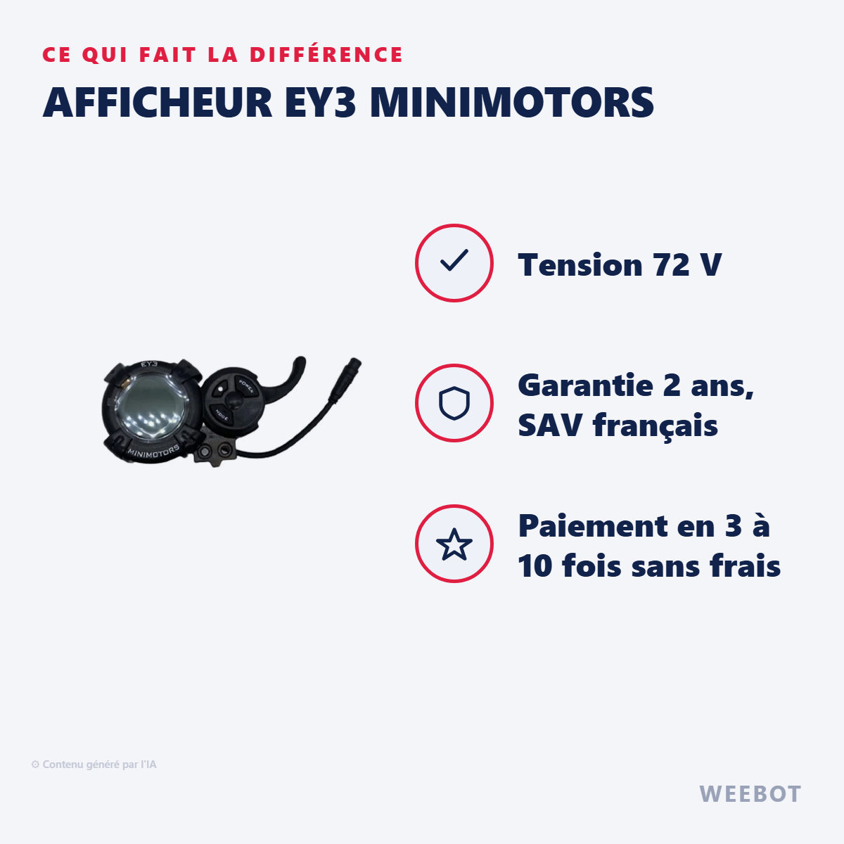 Afficheur EY3 Minimotors : les points forts