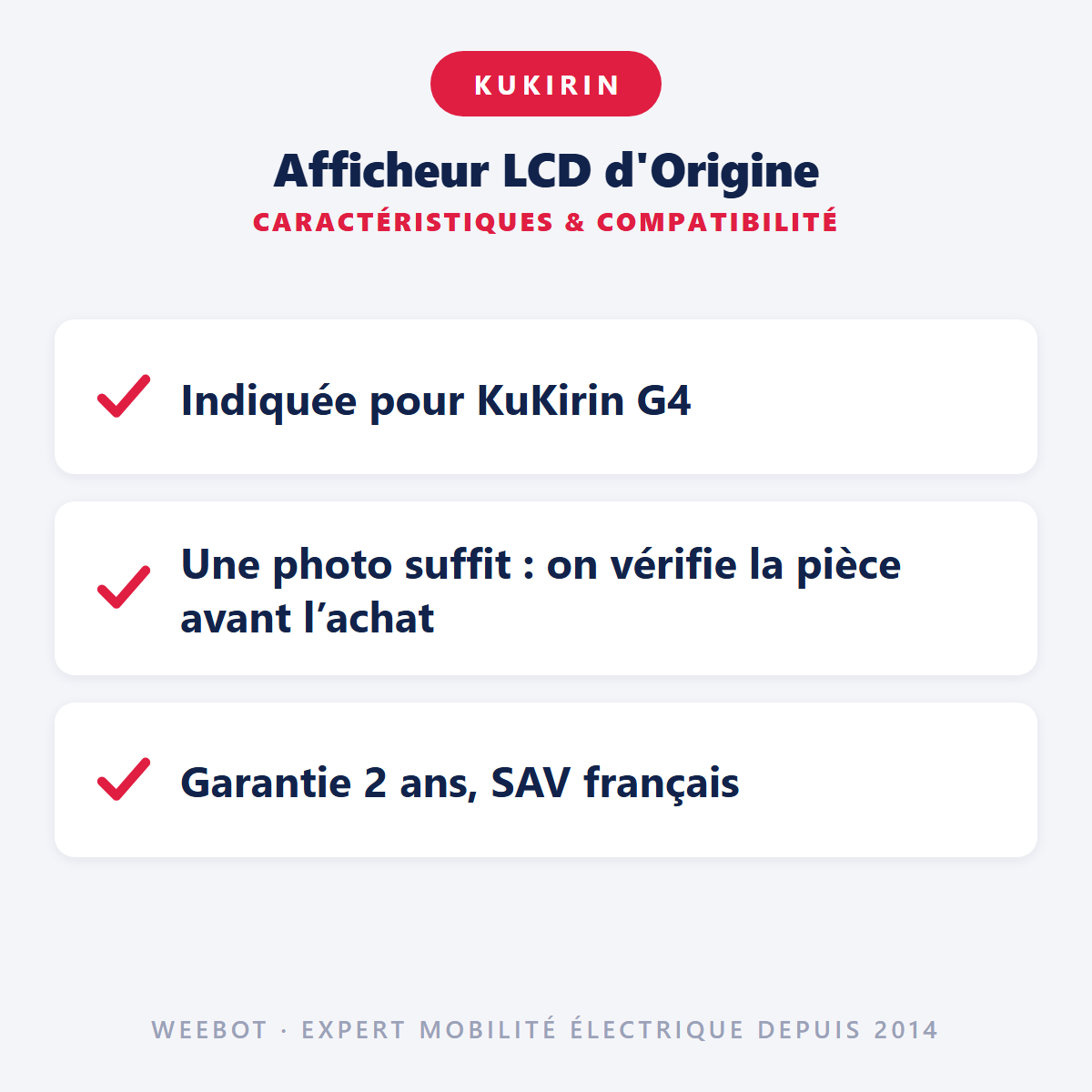 Afficheur LCD d'Origine : caractéristiques et compatibilité