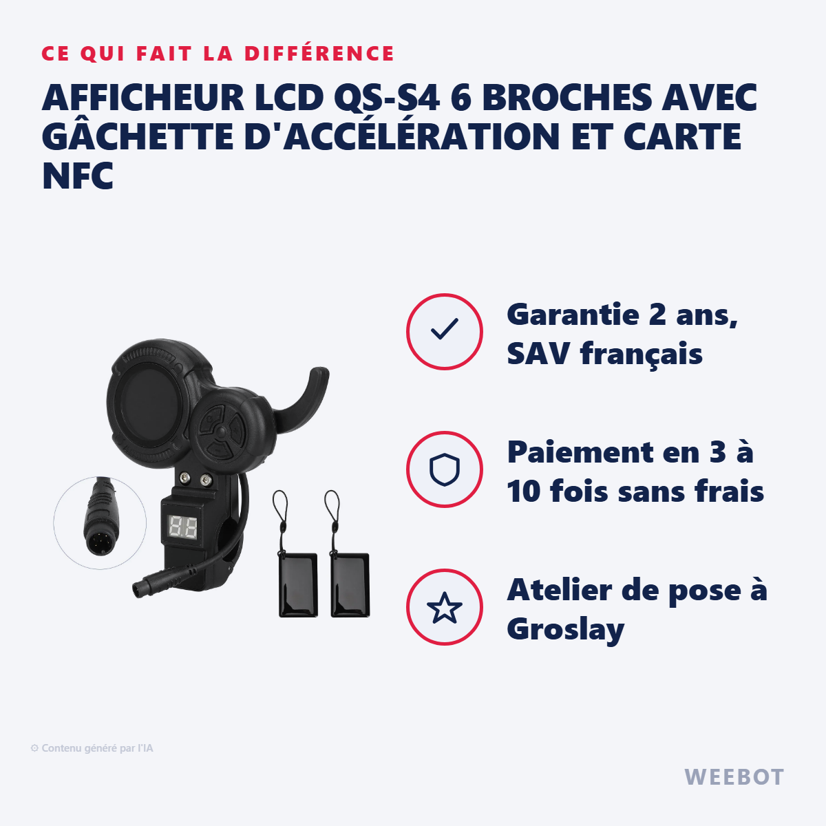 Afficheur LCD QS-S4 6 Broches avec Gâchette d'Accélération et Carte NFC : les points forts
