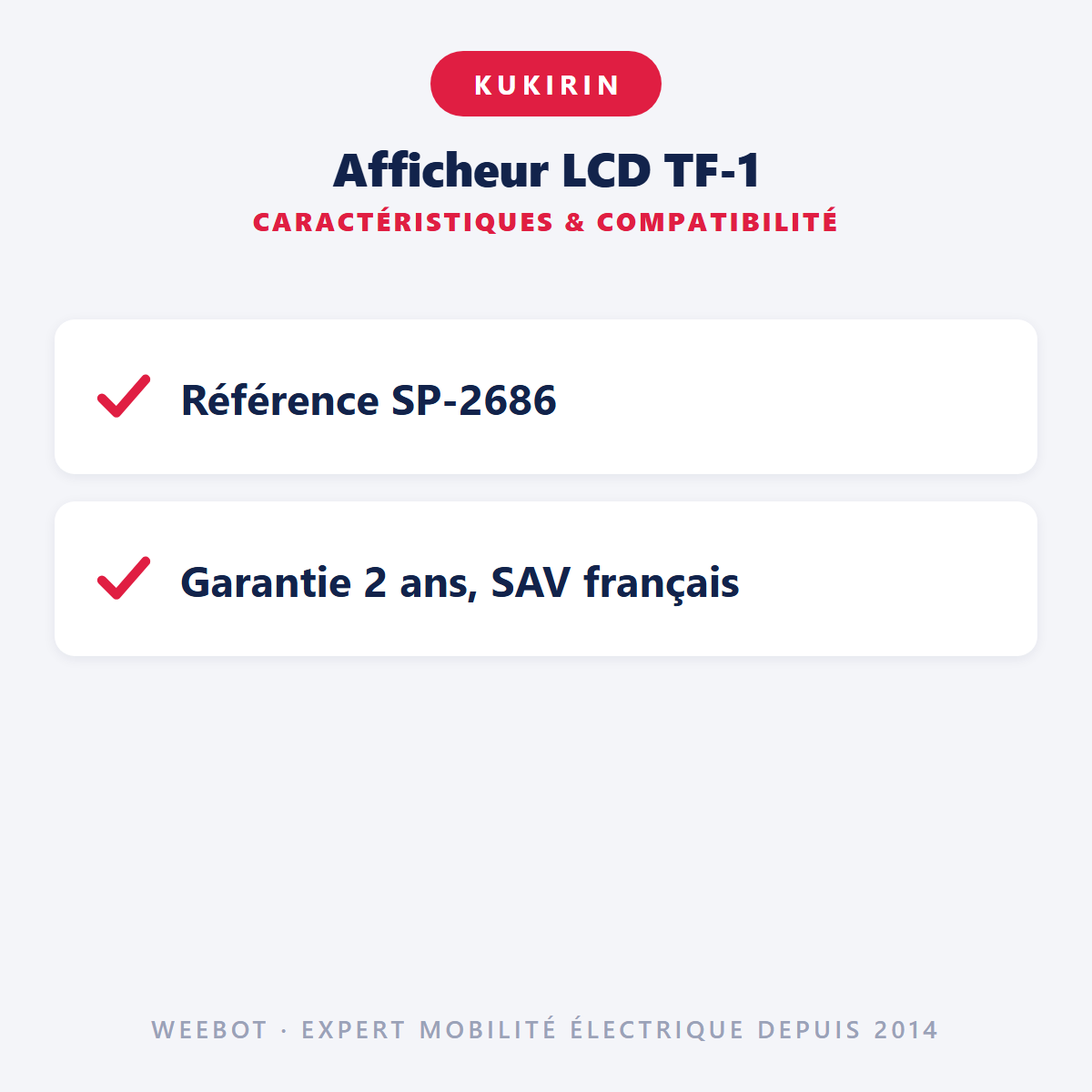 Afficheur LCD TF-1 : caractéristiques et compatibilité