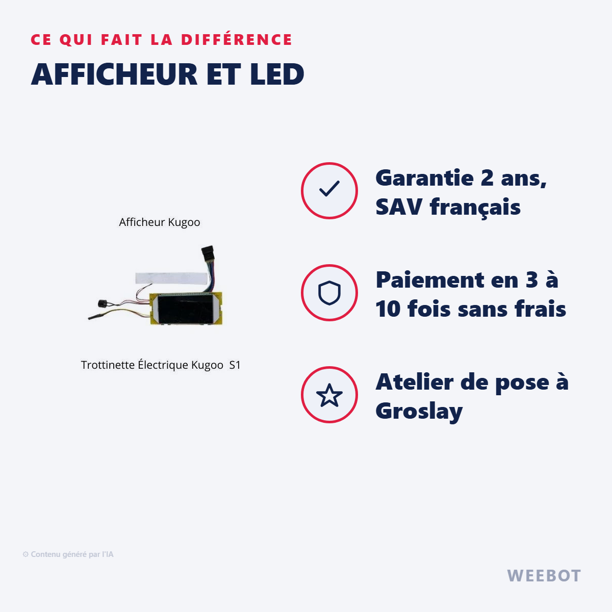 Afficheur et LED : les points forts