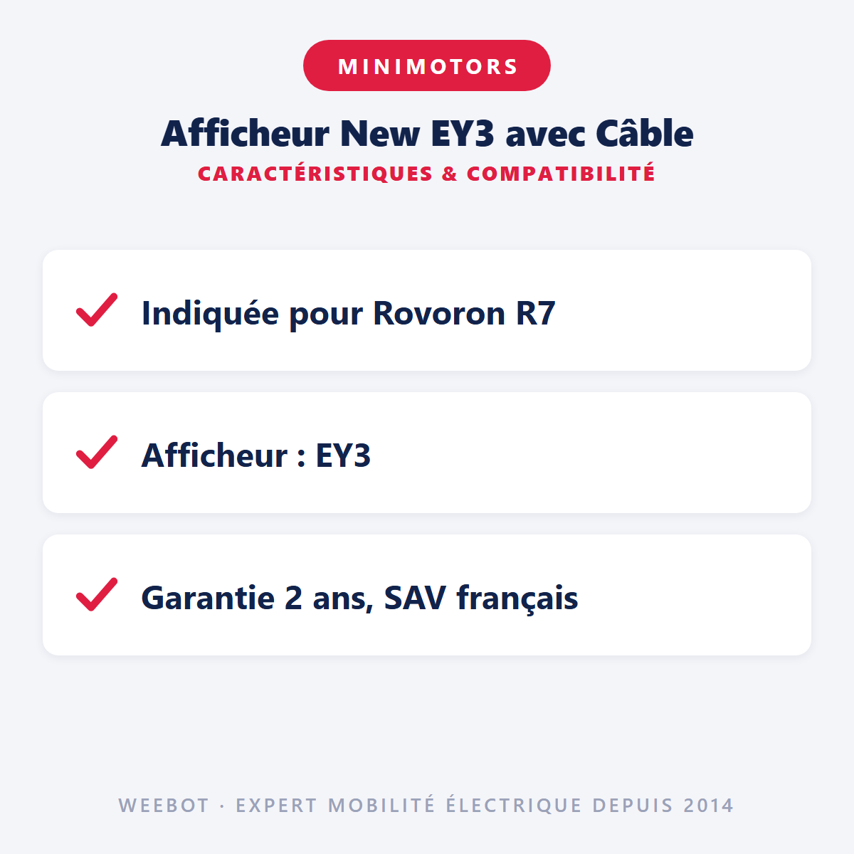 Afficheur New EY3 avec Câble : caractéristiques et compatibilité