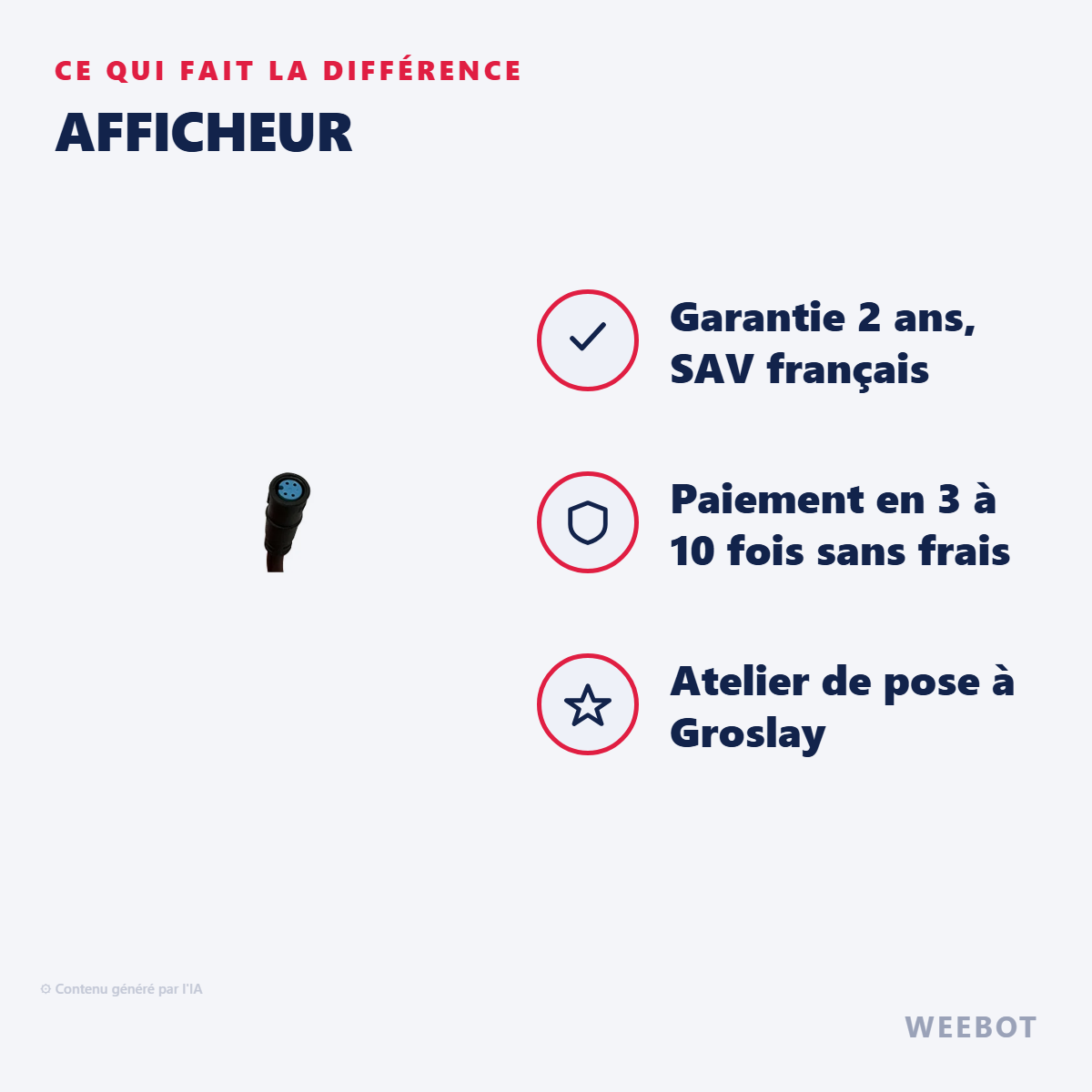 Afficheur : les points forts