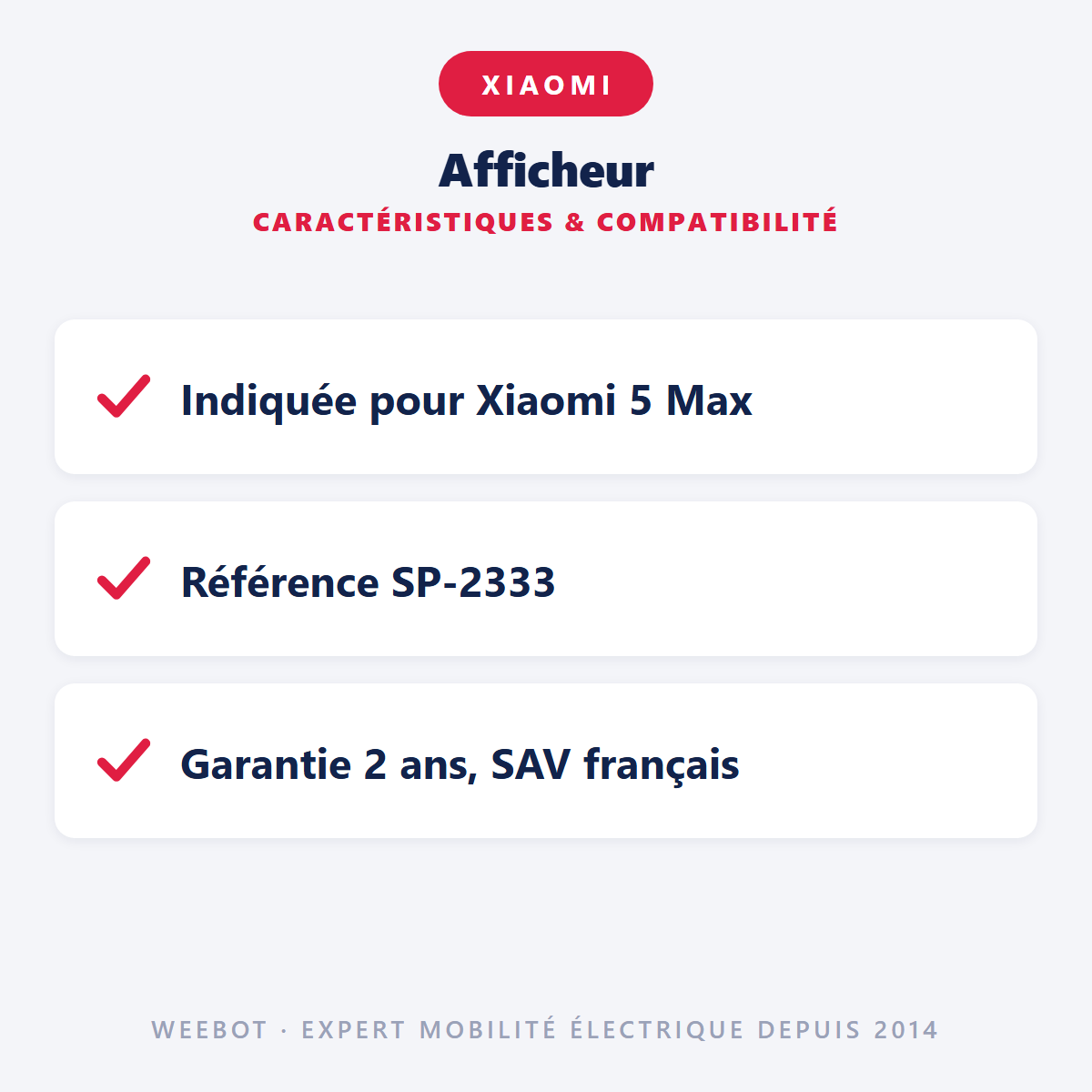 Afficheur : caractéristiques et compatibilité