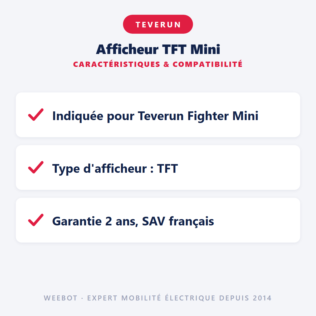 Afficheur TFT Mini pour Trottinette Electrique Fighter Mini - Teverun - Weebot