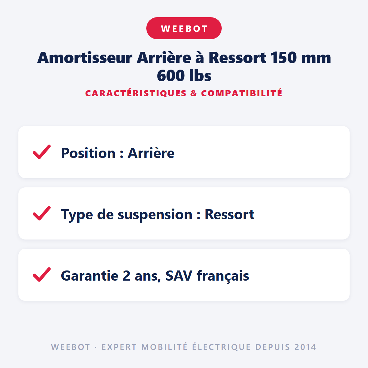 Amortisseur Arrière à Ressort 150 mm 600 lbs : caractéristiques et compatibilité
