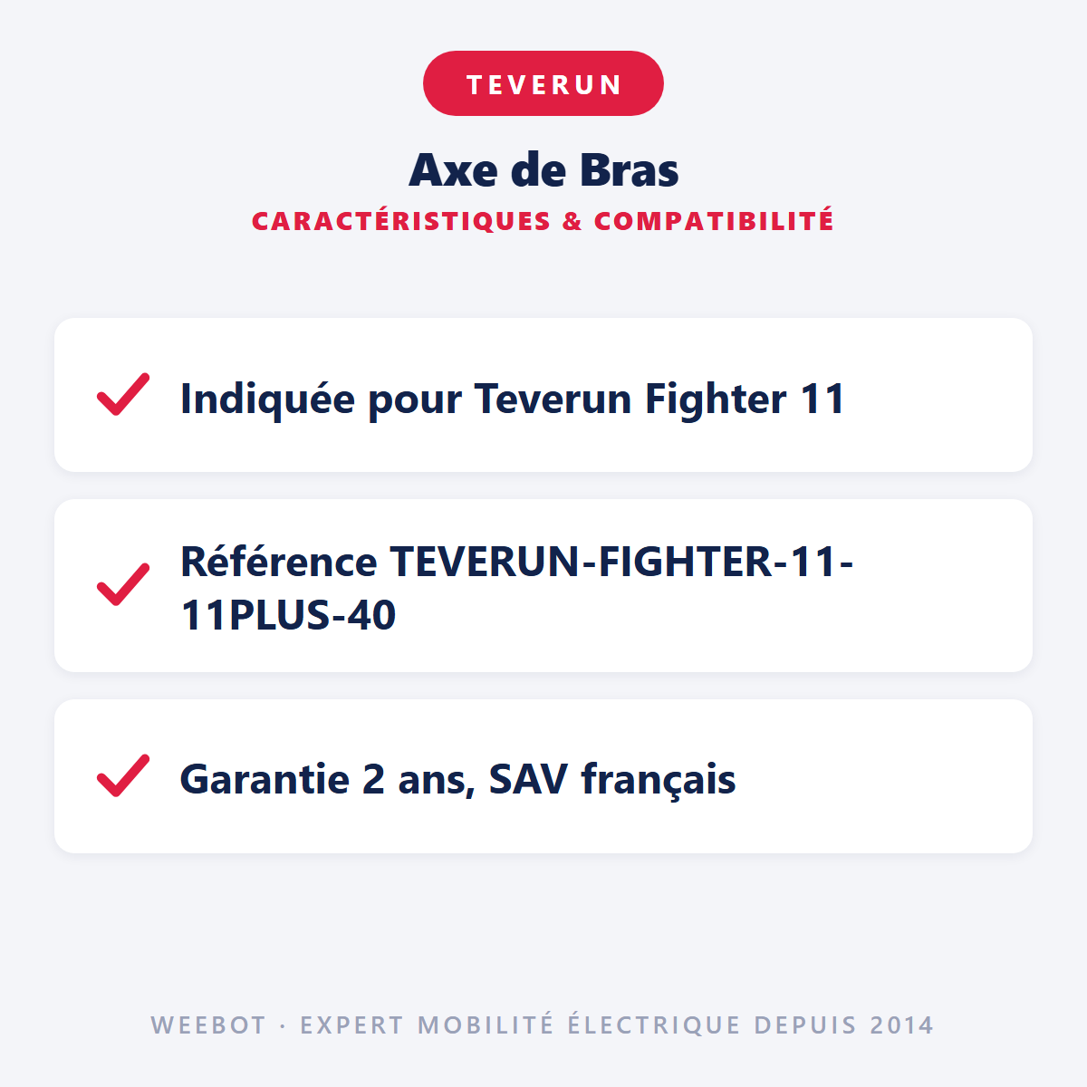 Axe de Bras : caractéristiques et compatibilité
