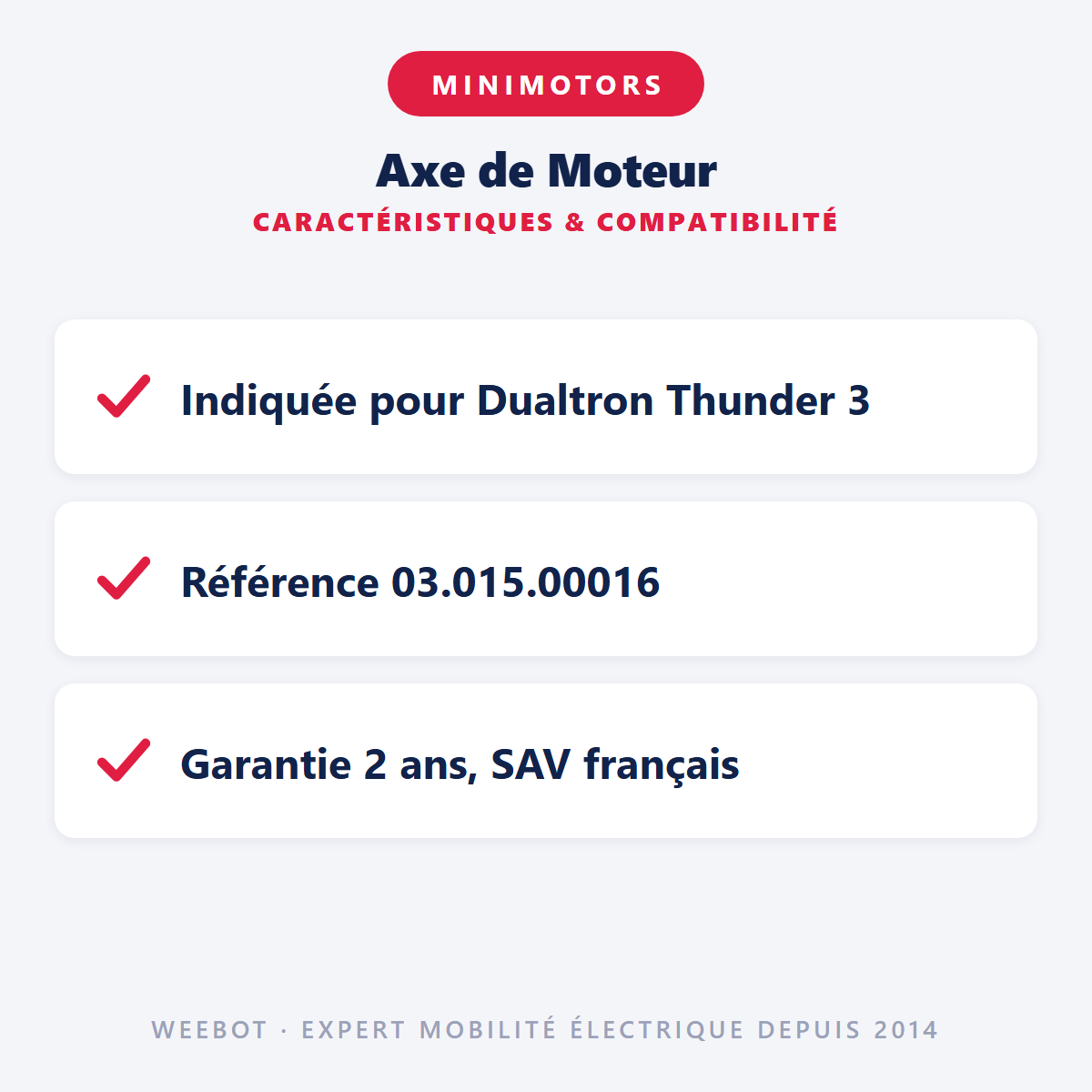 Axe de Moteur : caractéristiques et compatibilité