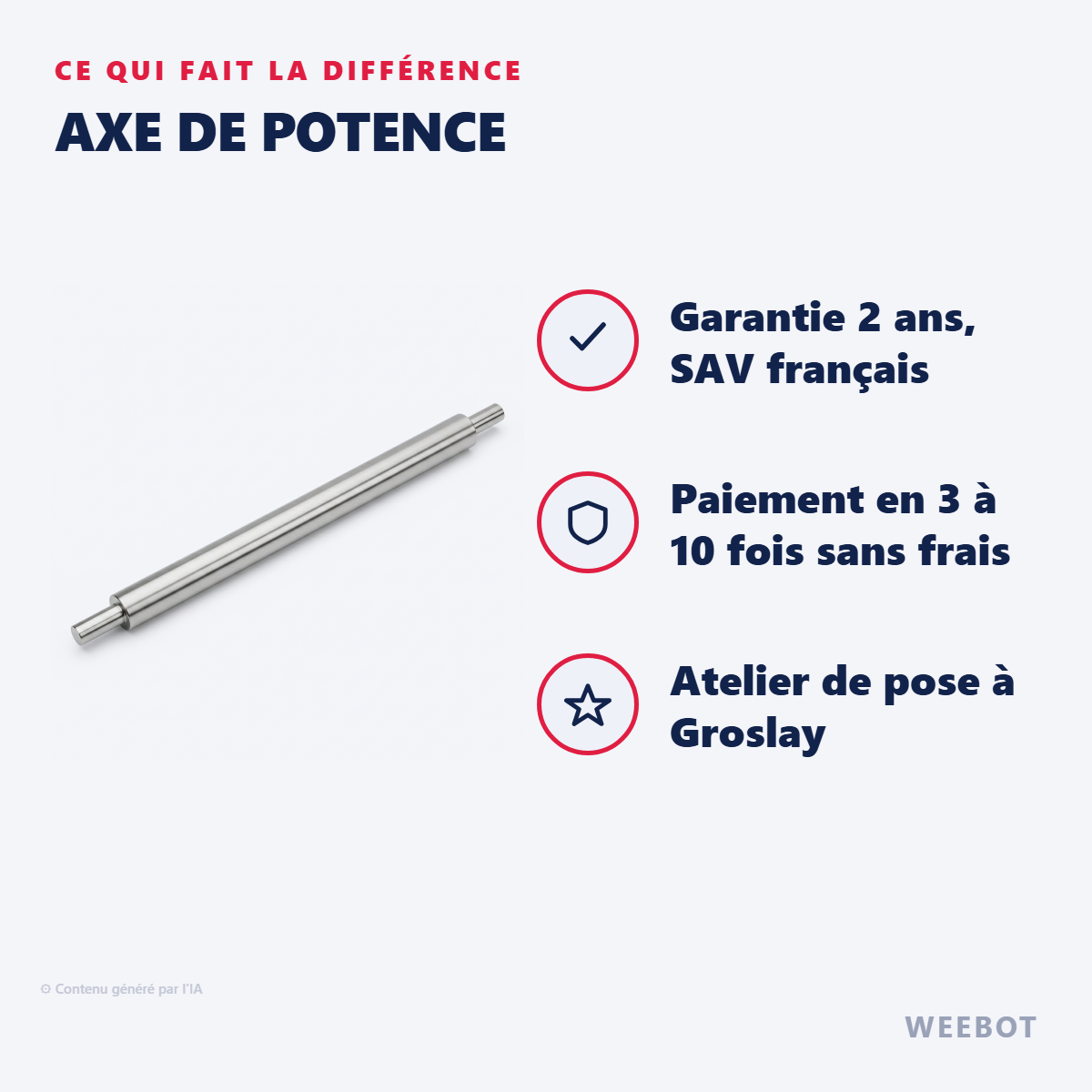 Axe de potence : les points forts