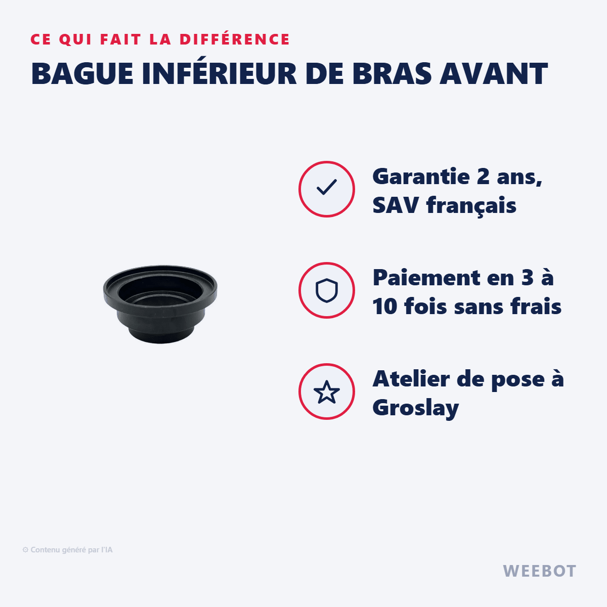 Bague Inférieur de Bras Avant pour Trottinette Electrique Teverun Fighter Mini - Weebot