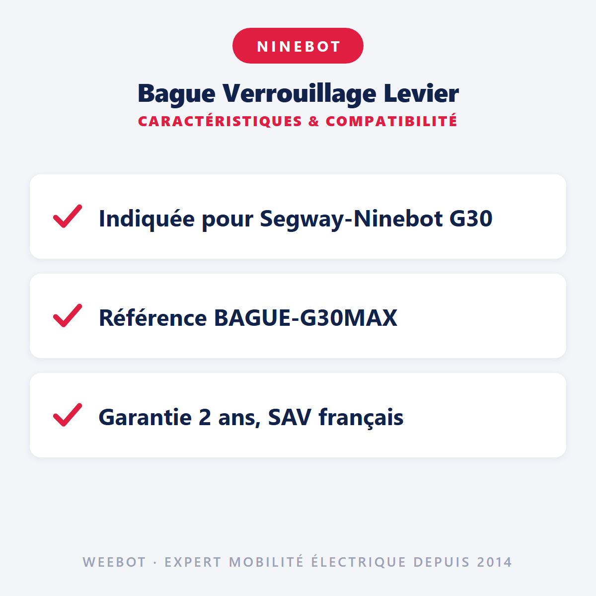 Bague Verrouillage Levier : caractéristiques et compatibilité