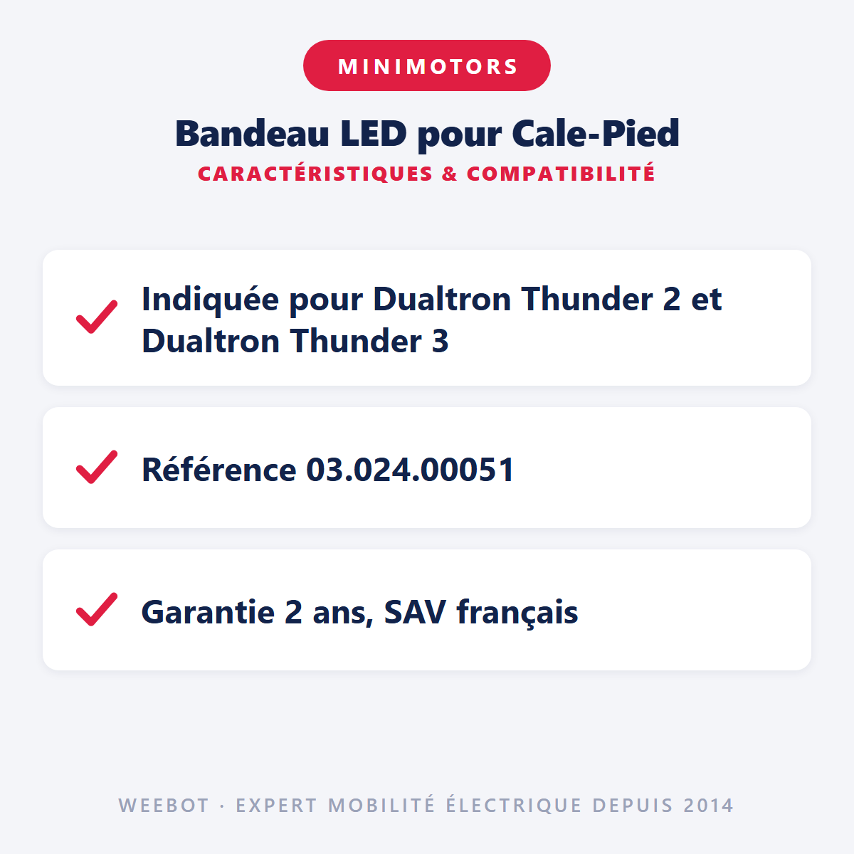 Bandeau LED pour Cale-Pied : caractéristiques et compatibilité