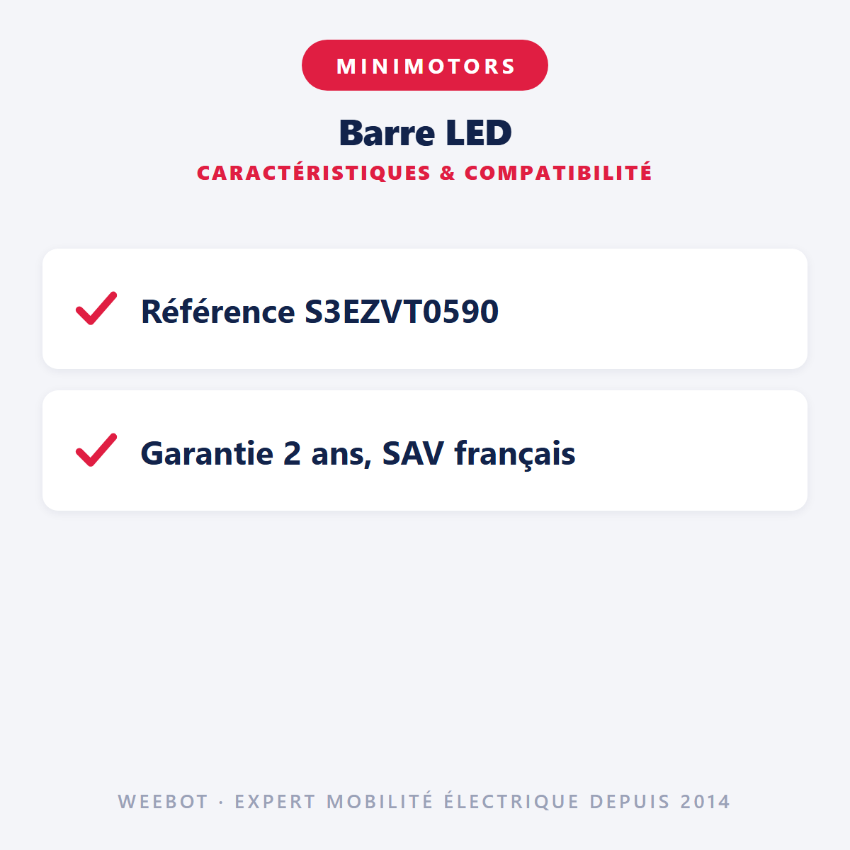 Barre LED : caractéristiques et compatibilité