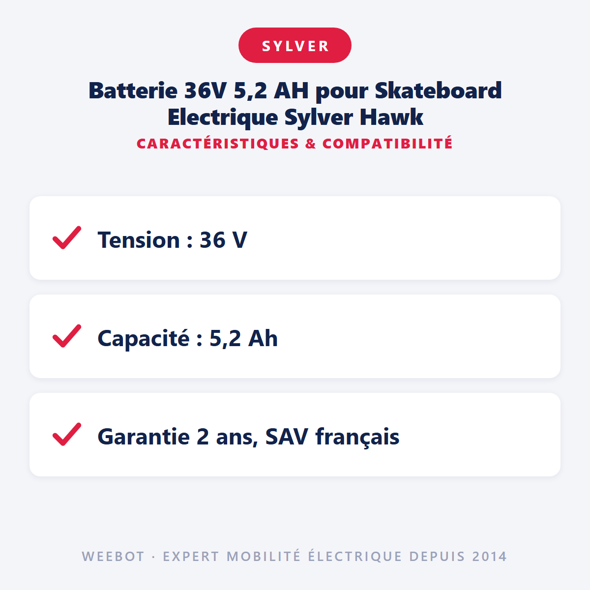 Batterie 36V 5,2 AH pour Skateboard Electrique Sylver Hawk : caractéristiques et compatibilité