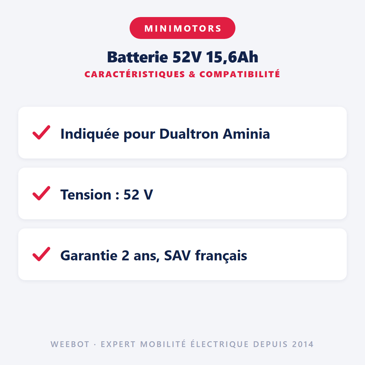 Batterie 52V 15,6Ah : caractéristiques et compatibilité