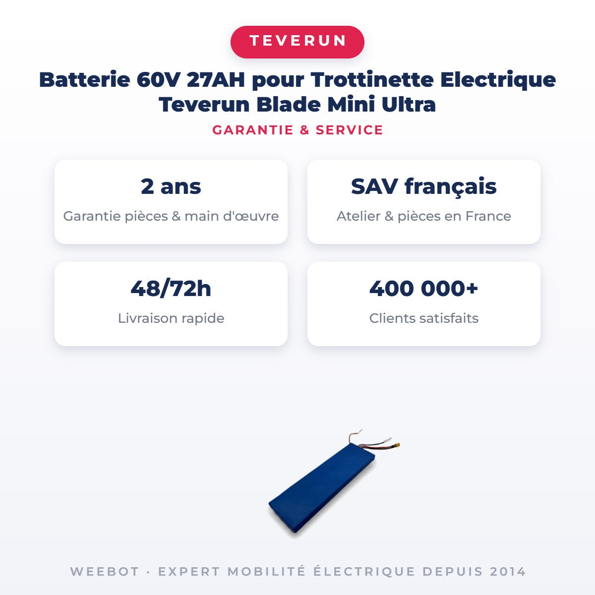 Batterie 60V 27AH pour Trottinette Electrique Teverun Blade Mini Ultra — garantie 2 ans pièces et main d'œuvre : SAV français