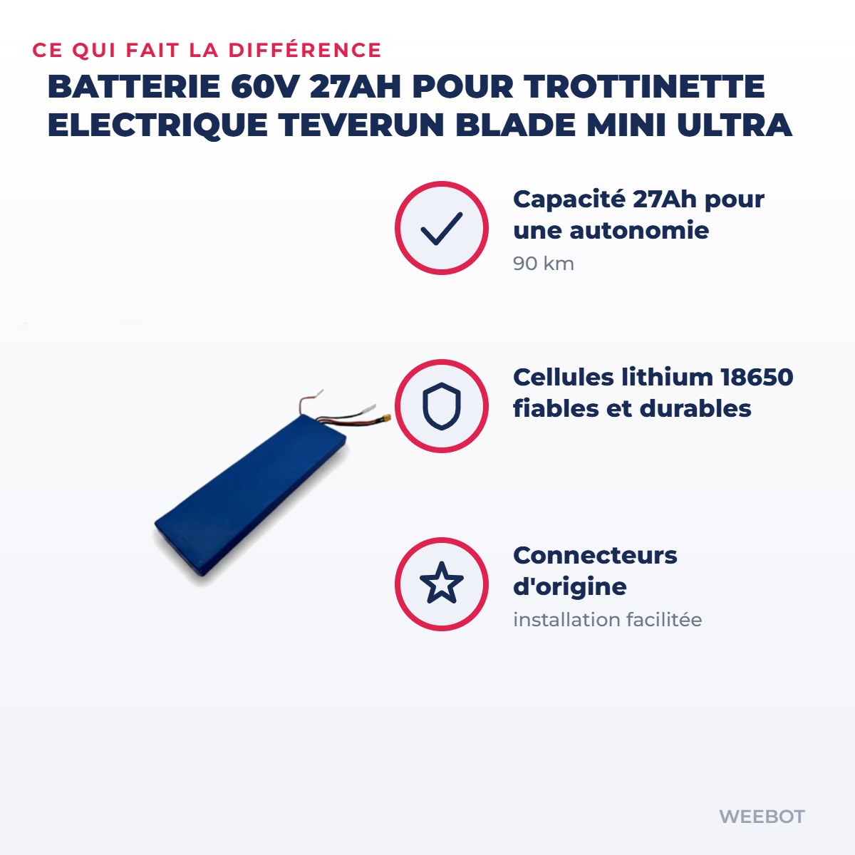 Batterie 60V 27AH pour Trottinette Electrique Teverun Blade Mini Ultra — points forts