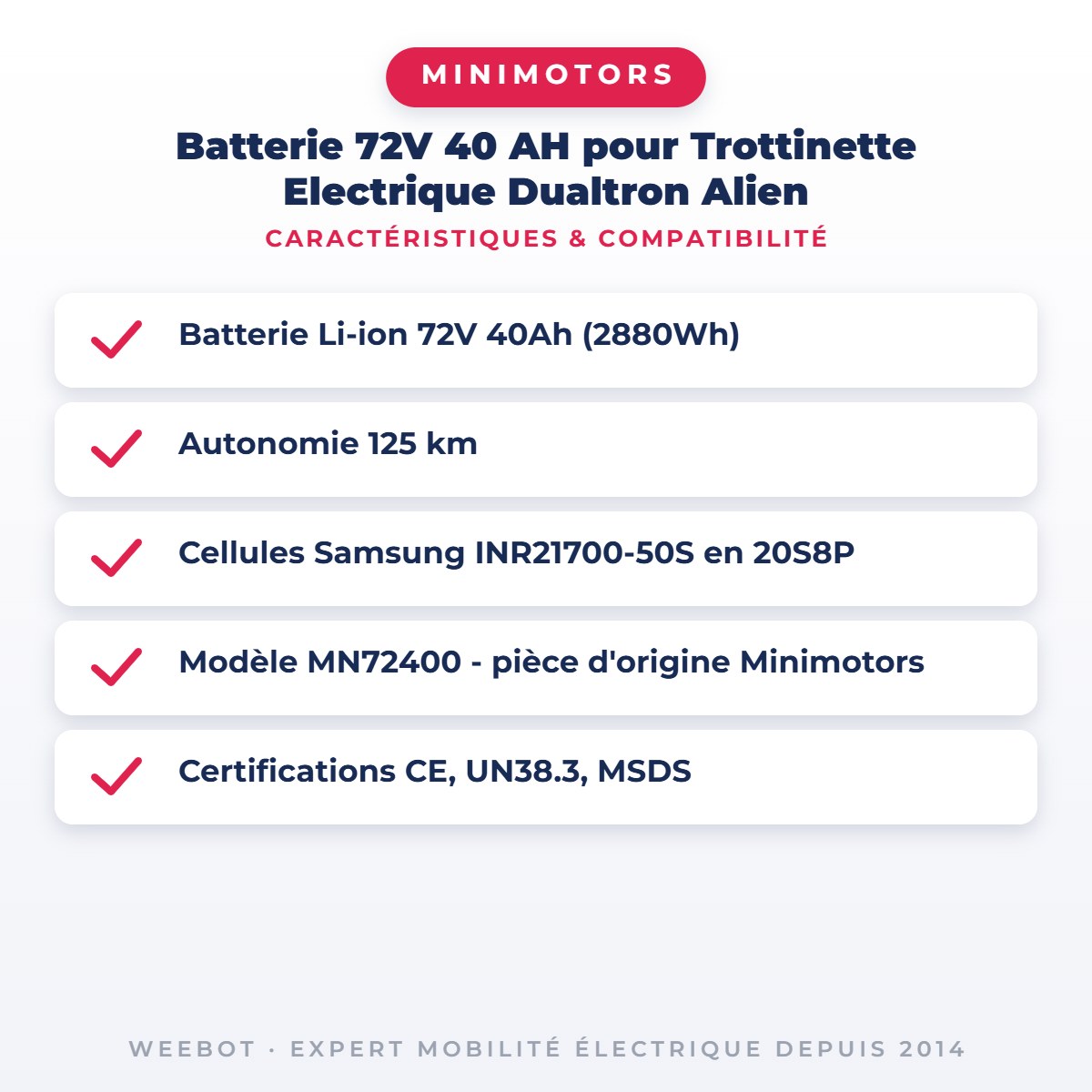 Batterie 72V 40 AH pour Trottinette Electrique Dualtron Alien — caractéristiques et compatibilité