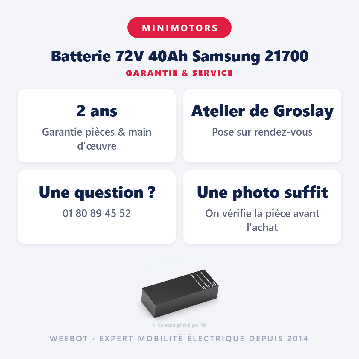Batterie 72V 40Ah Samsung 21700 : garantie 2 ans et service après-vente