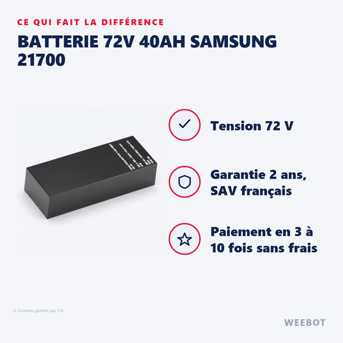 Batterie 72V 40Ah Samsung 21700 : les points forts