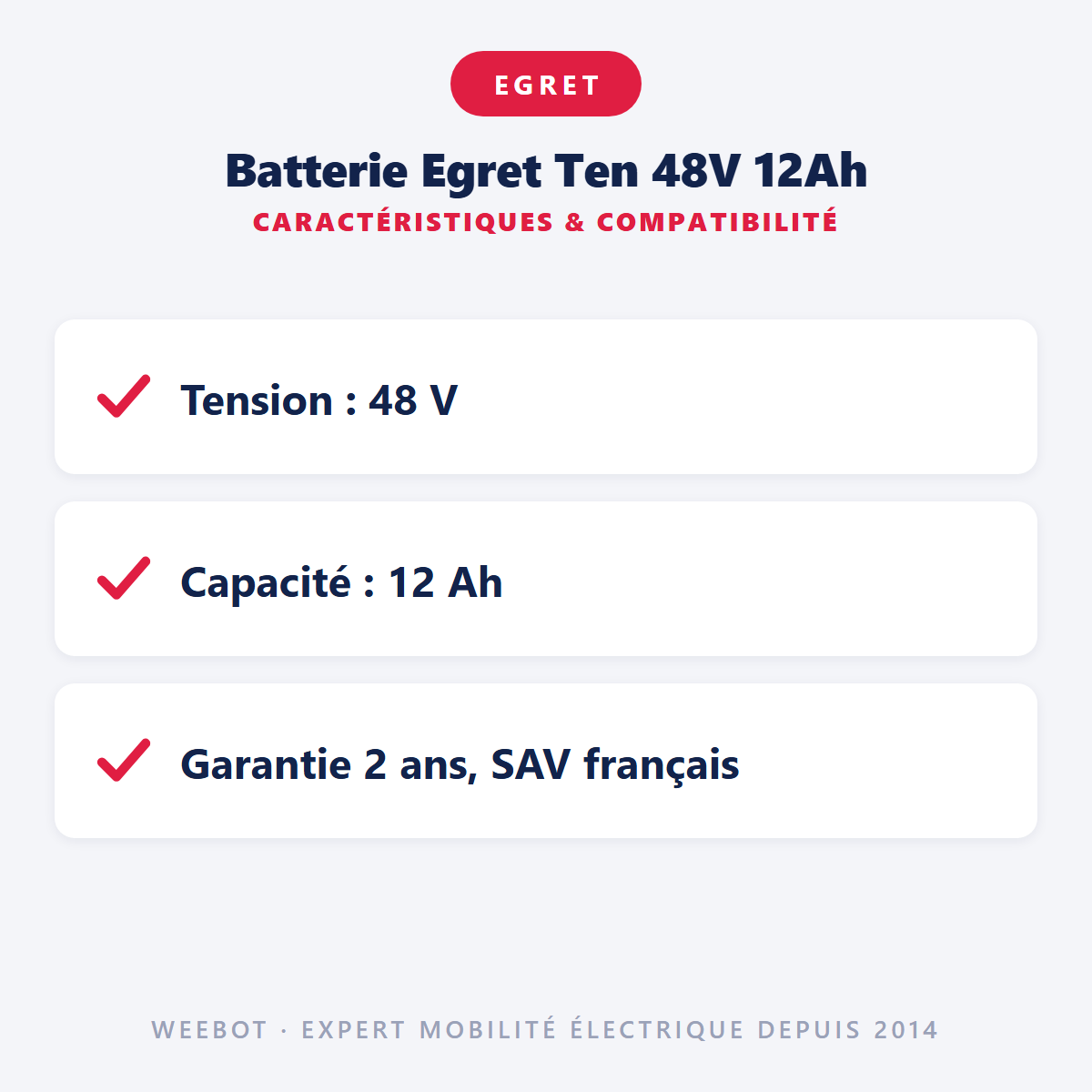 Batterie Egret Ten 48V 12Ah : caractéristiques et compatibilité