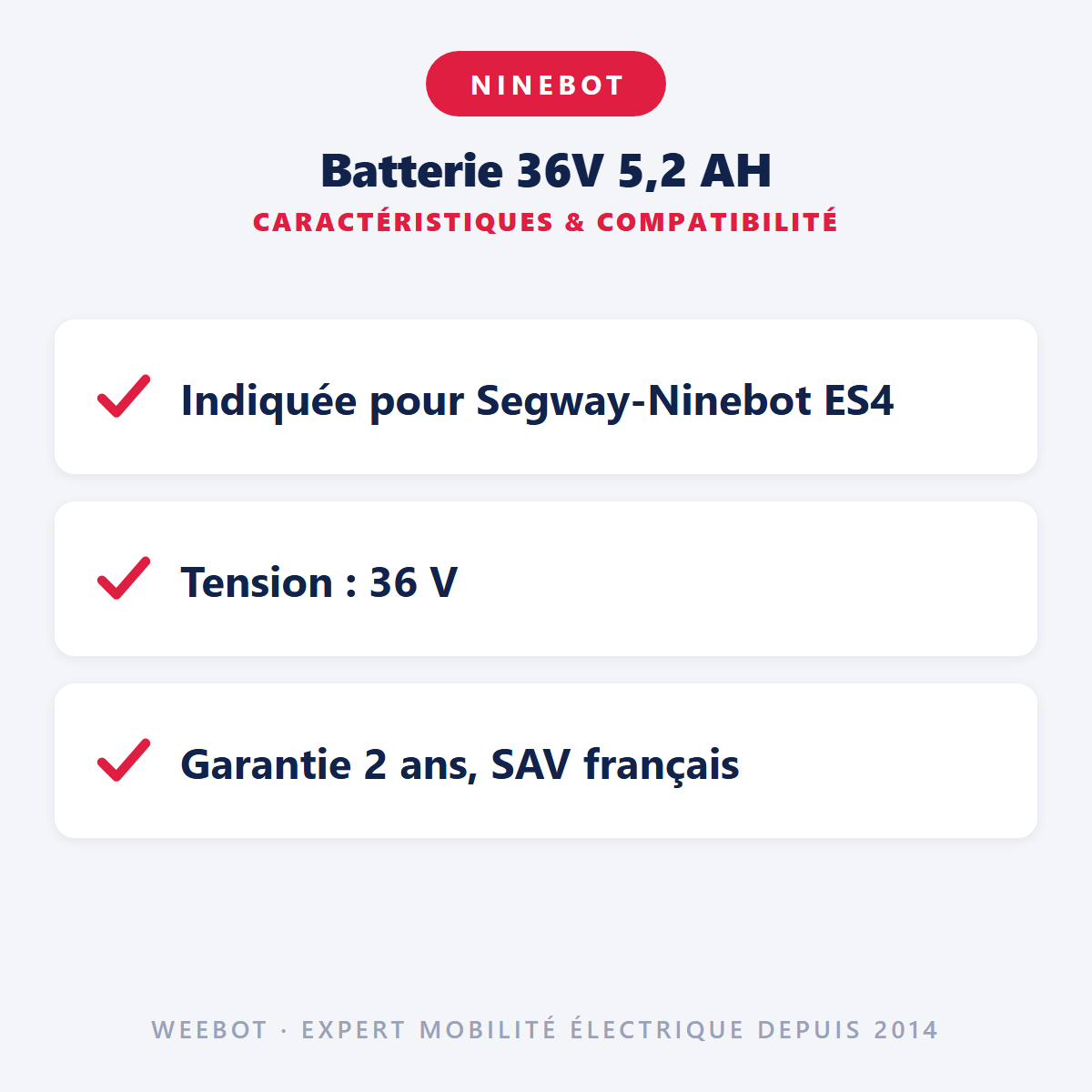 Batterie 36V 5,2 AH : caractéristiques et compatibilité