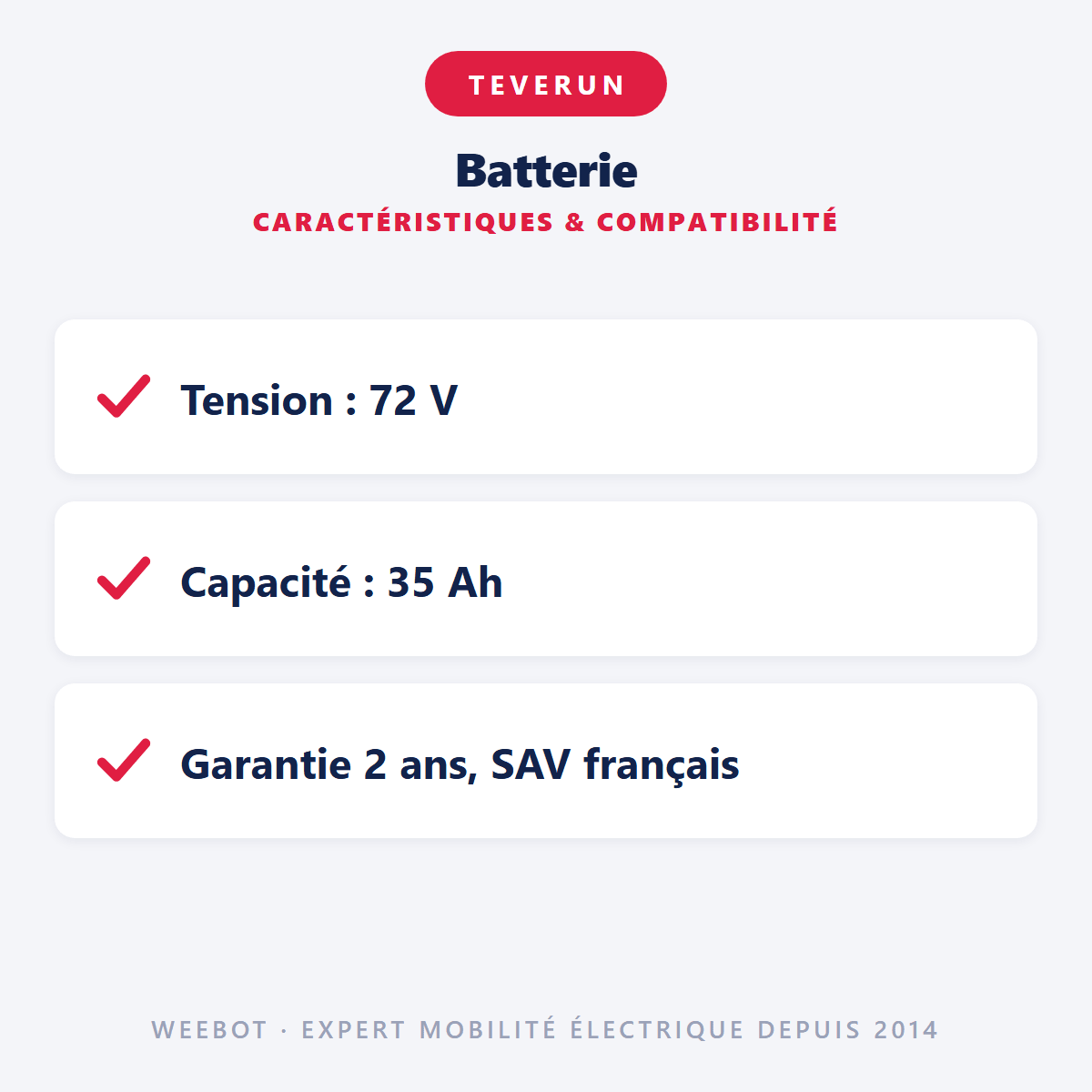 Batterie pour Trottinette Electrique Teverun Fighter Suprème 72V 35Ah - Weebot