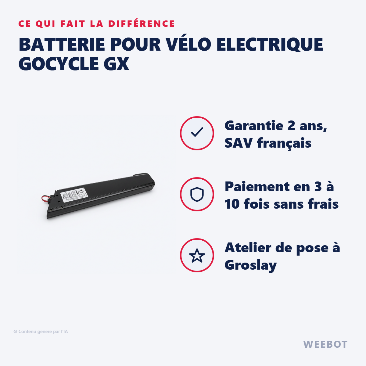 Batterie pour Vélo Electrique Gocycle GX : les points forts