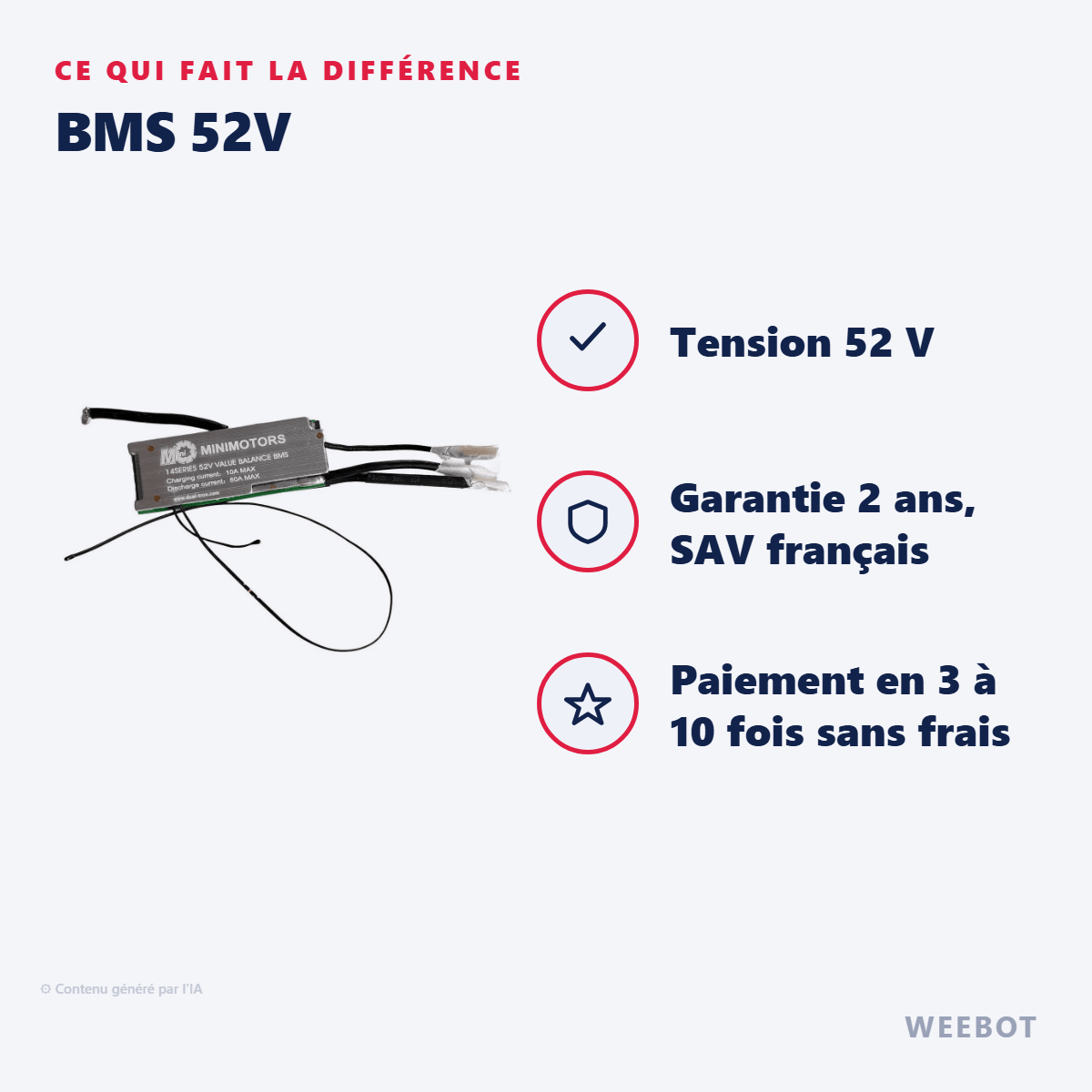 BMS 52V pour Trottinette Electrique Dualtron Mini - Weebot